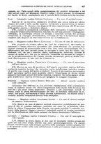 giornale/RML0017740/1926/unico/00000591