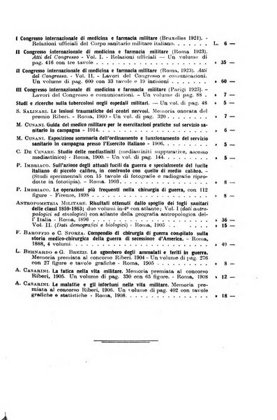 Giornale di medicina militare