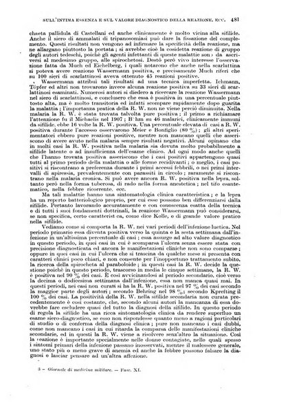 Giornale di medicina militare