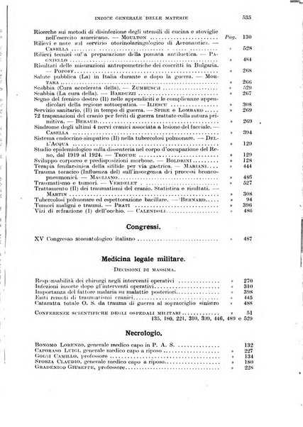 Giornale di medicina militare