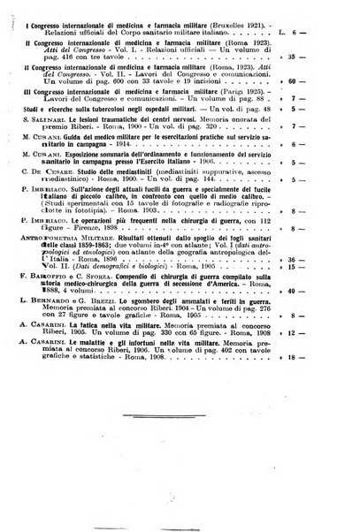 Giornale di medicina militare