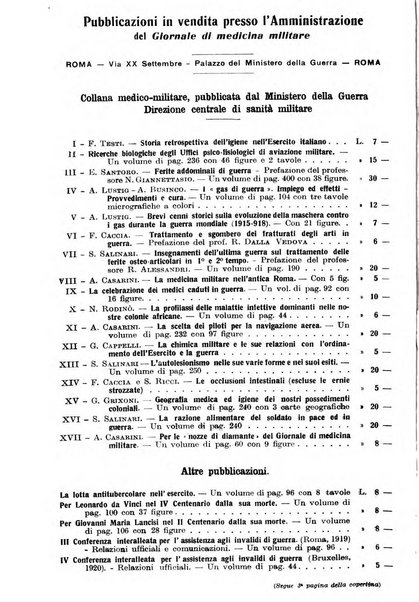 Giornale di medicina militare