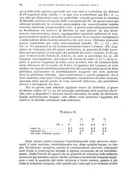 Giornale di medicina militare