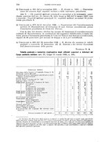 giornale/RML0017740/1927/unico/00000164