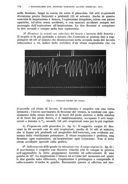 Giornale di medicina militare