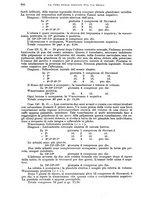 giornale/RML0017740/1927/unico/00000212
