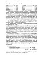 giornale/RML0017740/1927/unico/00000220