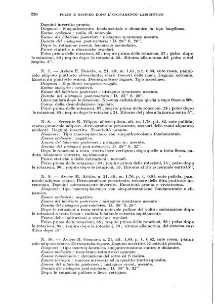 Giornale di medicina militare