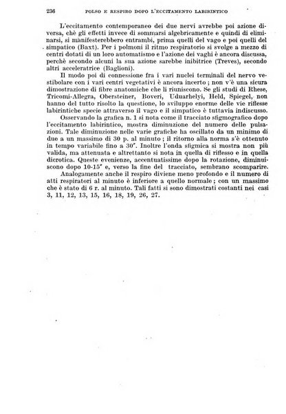 Giornale di medicina militare