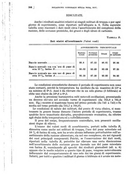 Giornale di medicina militare