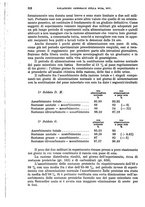 giornale/RML0017740/1927/unico/00000330