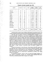 giornale/RML0017740/1927/unico/00000386