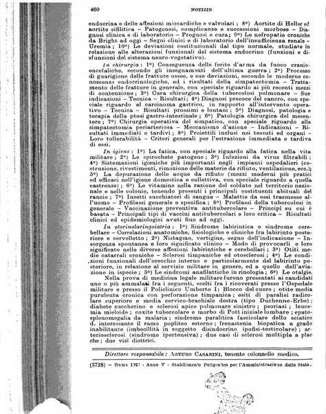 Giornale di medicina militare