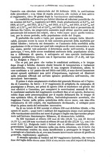 Giornale di medicina militare