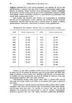 giornale/RML0017740/1928/unico/00000046