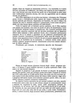 giornale/RML0017740/1928/unico/00000088