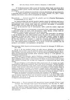 giornale/RML0017740/1928/unico/00000106