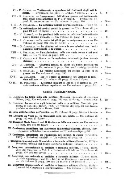 Giornale di medicina militare