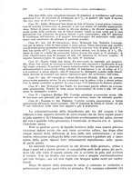 giornale/RML0017740/1928/unico/00000224
