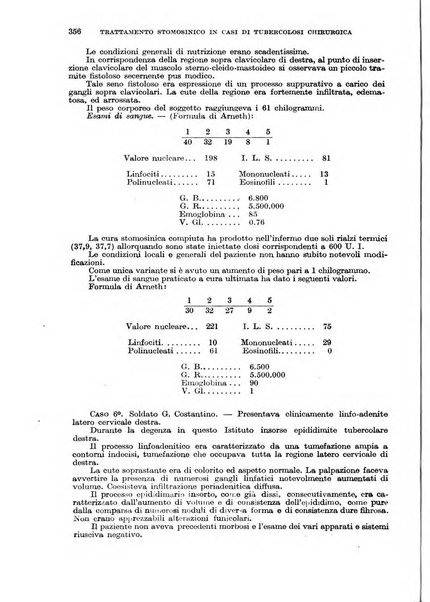 Giornale di medicina militare