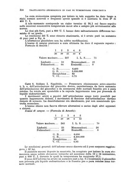 Giornale di medicina militare