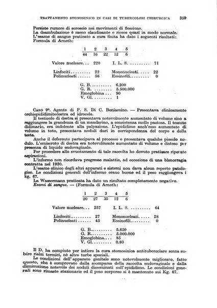 Giornale di medicina militare