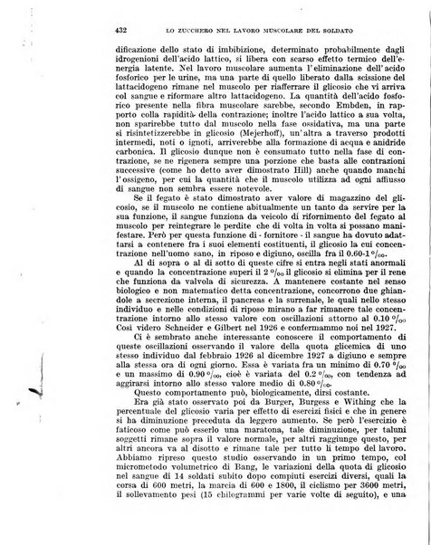 Giornale di medicina militare