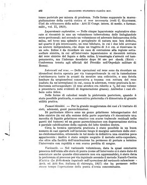 Giornale di medicina militare