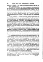 giornale/RML0017740/1928/unico/00000526