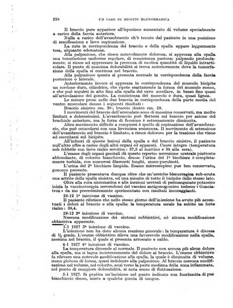 Giornale di medicina militare