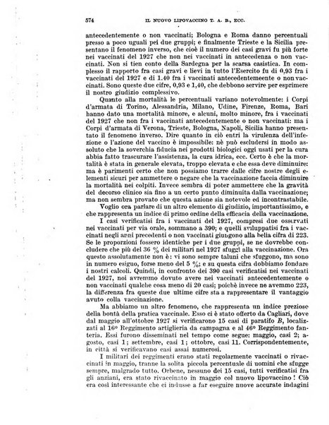 Giornale di medicina militare