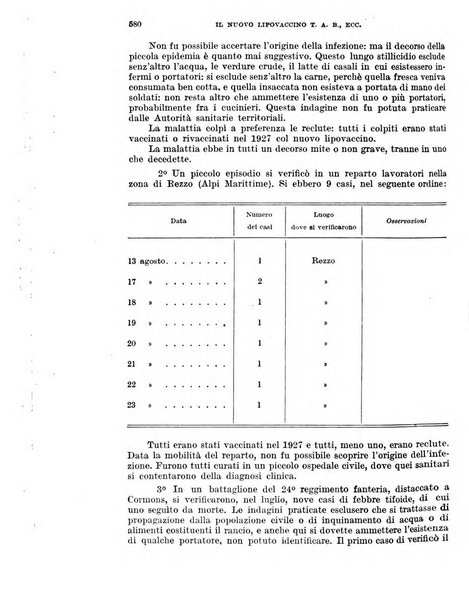 Giornale di medicina militare