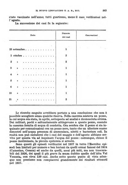 Giornale di medicina militare