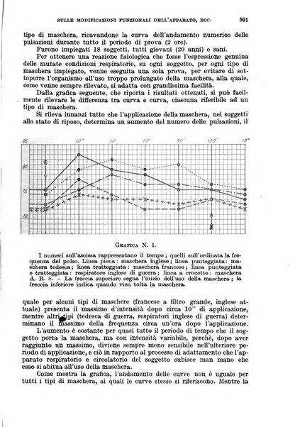 Giornale di medicina militare