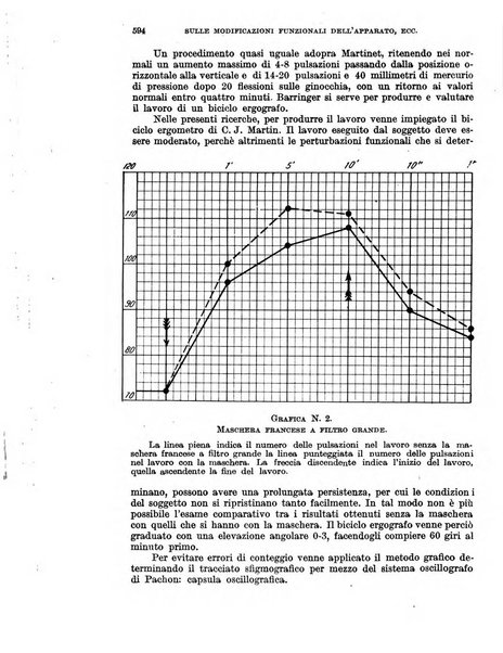 Giornale di medicina militare