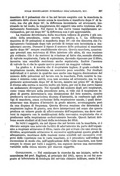 Giornale di medicina militare