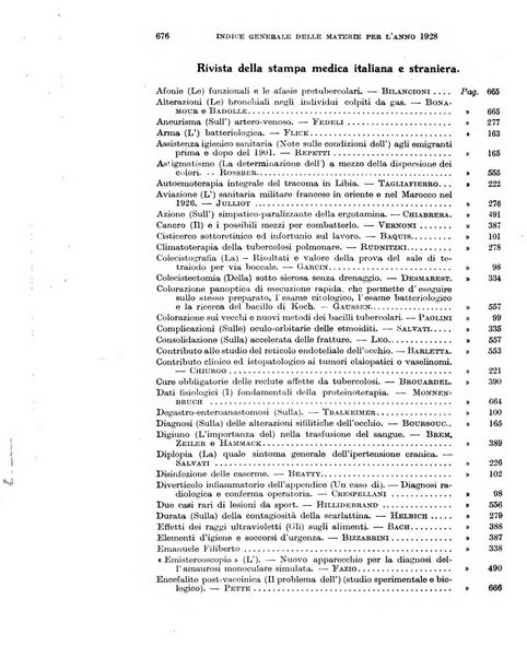 Giornale di medicina militare