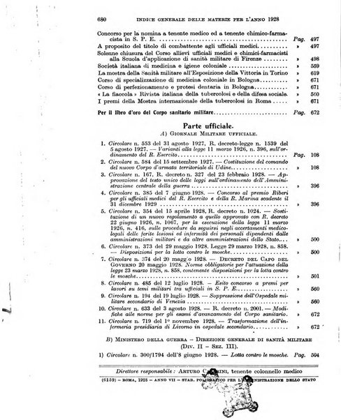 Giornale di medicina militare