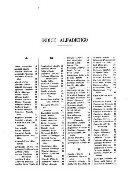 Giornale di medicina militare