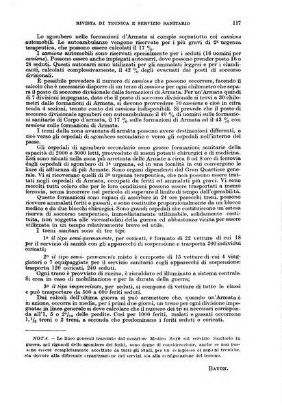 Giornale di medicina militare