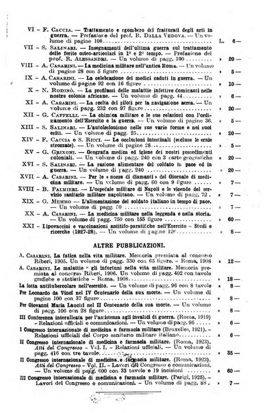 Giornale di medicina militare