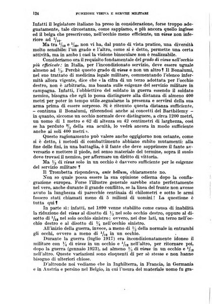 Giornale di medicina militare