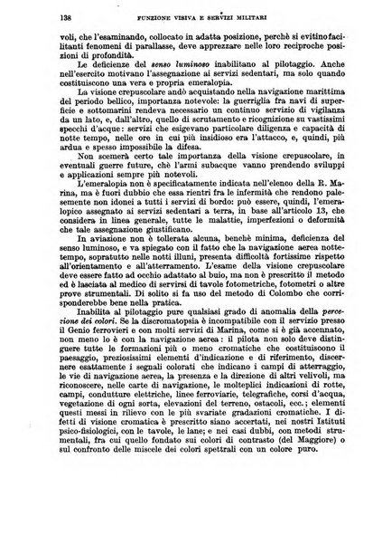 Giornale di medicina militare