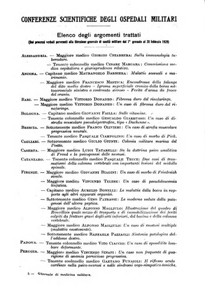 Giornale di medicina militare