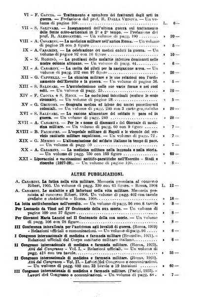 Giornale di medicina militare