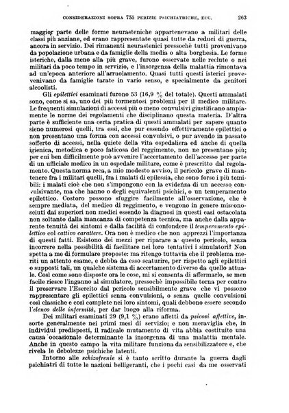 Giornale di medicina militare