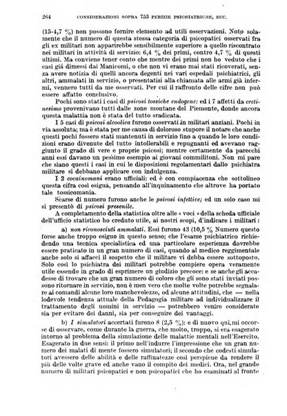 Giornale di medicina militare