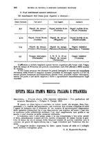 giornale/RML0017740/1929/unico/00000310