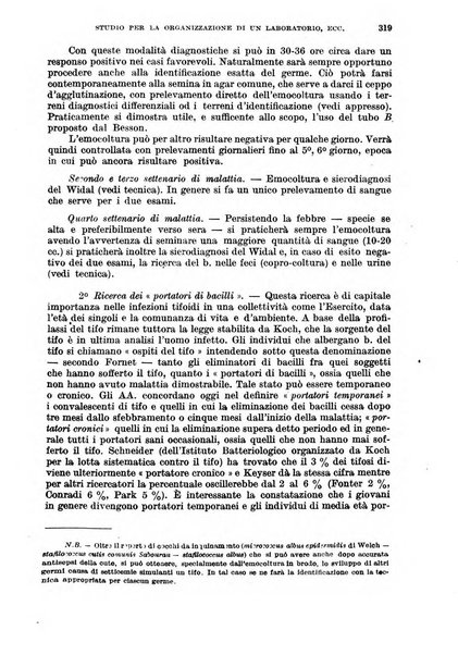 Giornale di medicina militare