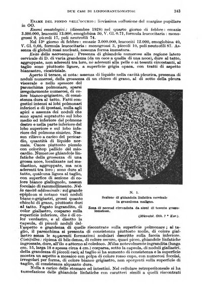 Giornale di medicina militare